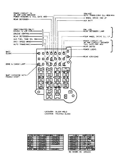 1986 chevy fuse panel diagram 